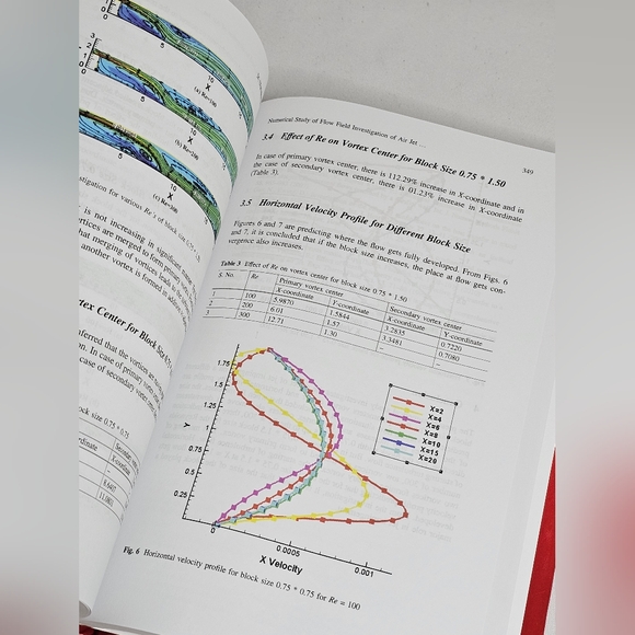 Innovative Design Analysis & Development Practices in Aerospace & Automotive Eng - Picture 11 of 15